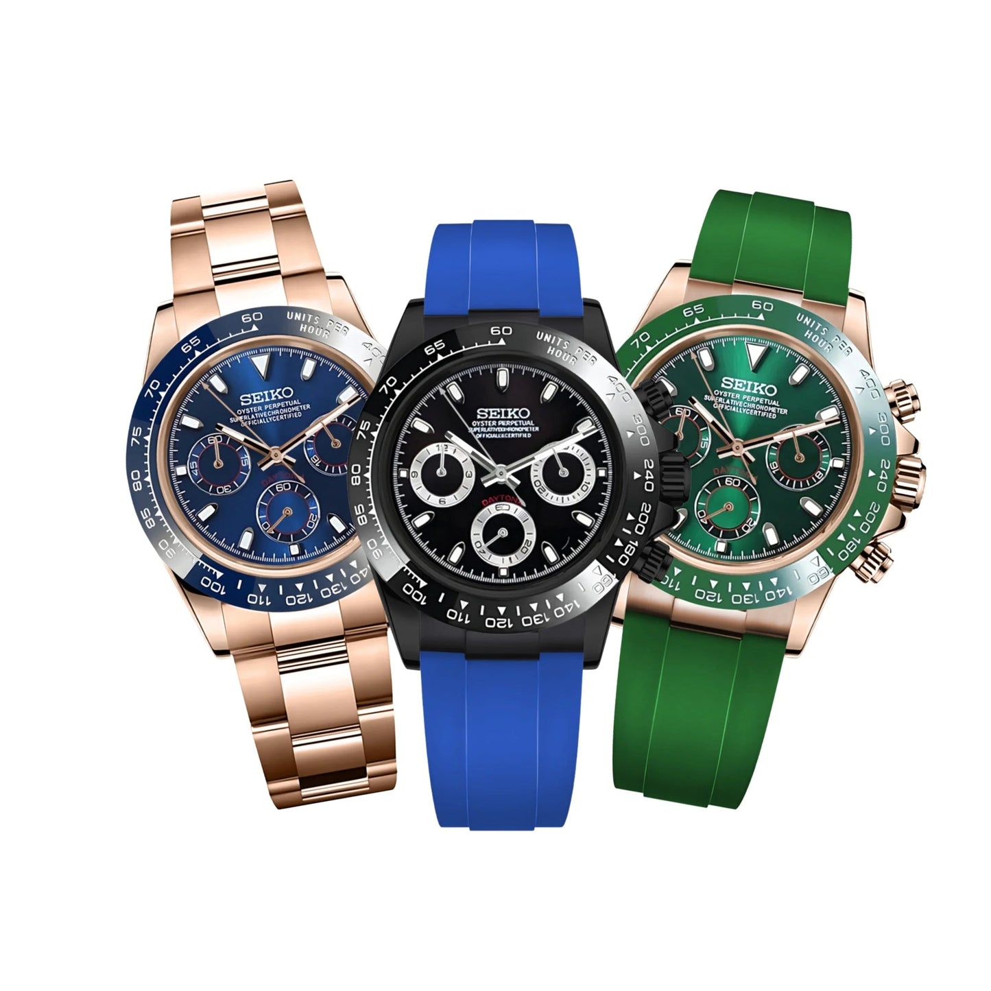 Configurateur Daytona